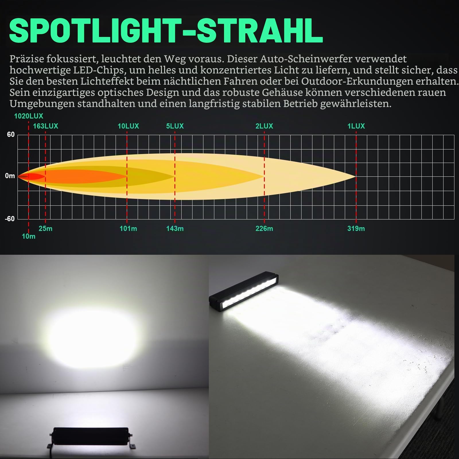 RIGIDON 12 Zoll 30 cm 30W 3000lm außen led lichtleiste, 12V 24V Light bar