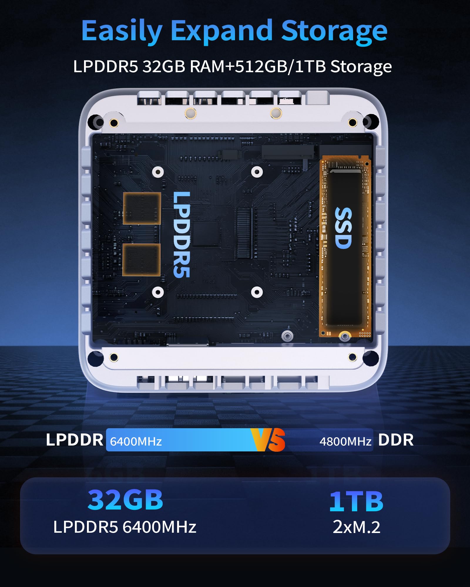 Amazon.co.jp: Getorli Mini PC AMD Ryzen 5 6600H CPU 小型