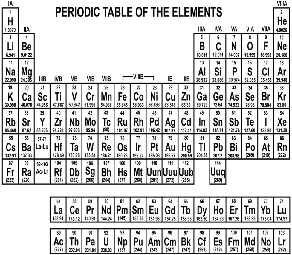 DIY 5D Diamond Painting Kit Periodic Table Elements Black White Chemicals Education Numbers 16" X 20" Adult Full Drill Rhinestone Cross Stitch Art Crafts for Home Decoration