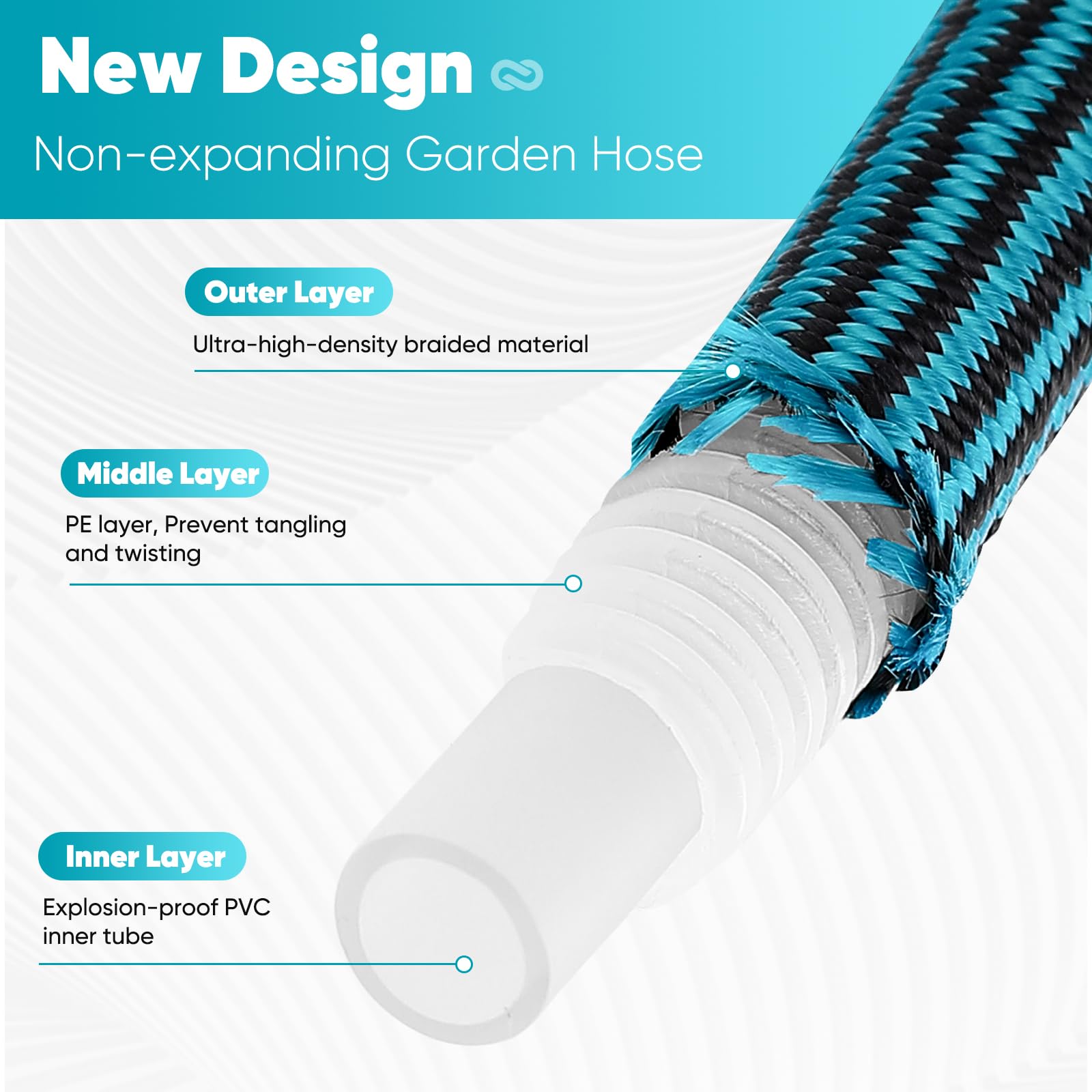 Garden Hose 50ft, Non-Expanding Water Hose Ultra Lightweight, Kink-Free, Sturdy, Flexible, Abrasion Resistant Hose for Yard, Lawn, Outdoor, Marine and Camper