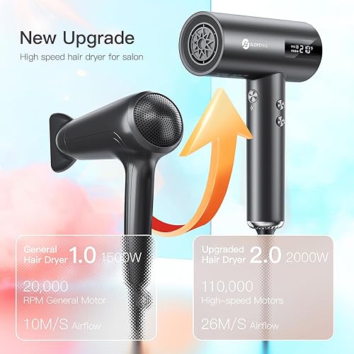 Miniatura 2 de Slopehill Secador de pelo H8, secador de pelo iónico, secador de pelo digital profesional con difusor, secador ligero y silencioso, potente motor de