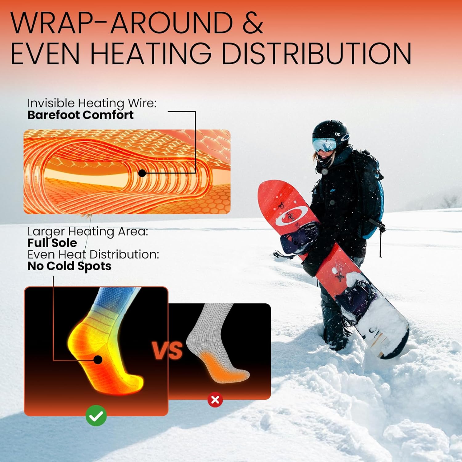 Merino Wool Heated Socks, 15-Hour Runtime & 145°F Heating, 8500mAh Rechargeable Electric Battery Operated Ski Socks with APP-Controlled for Men Women, Hunting, Camping, Winter - Image 3