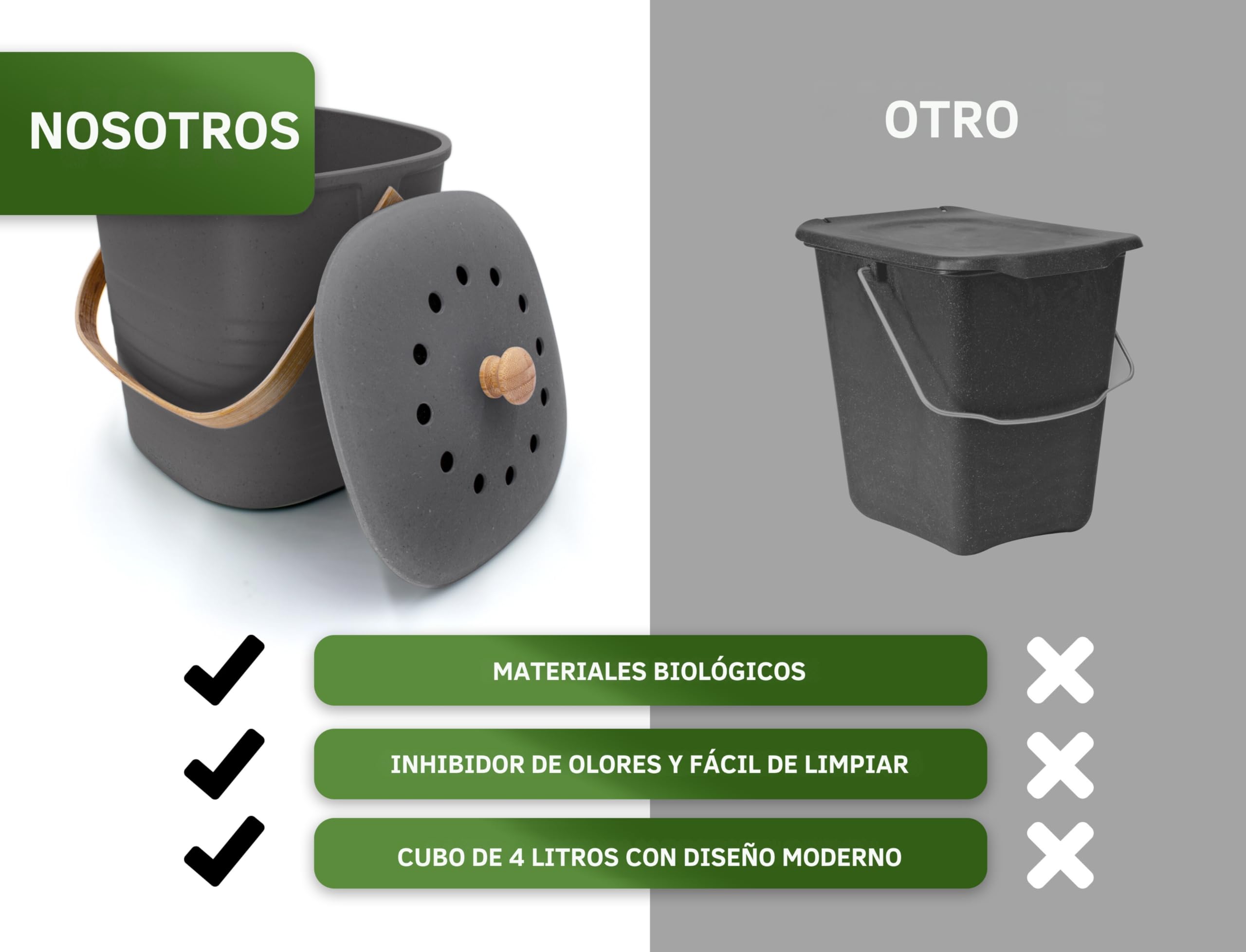 YourCasa Cubo Basura pequeño 4L - Cubo Basura organica con Filtro de carbón Activado - Cubo organico Cocina con Tapa compostador Cocina Cubo Basura organica pequeño Basura organica Cocina (Antracita)