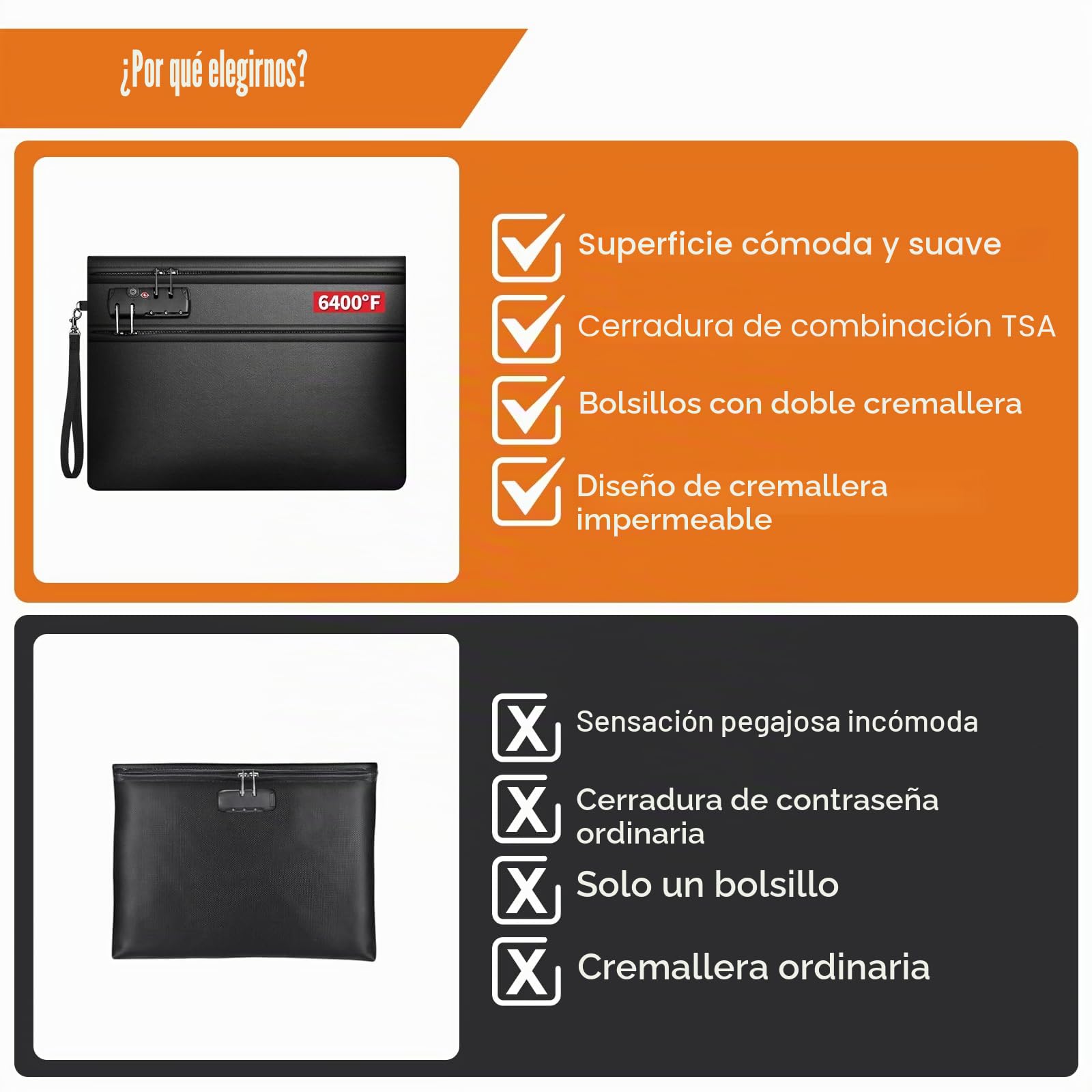 Caja Fuerte Ignifuga con Cerradura de Combinación, Bolsa Faraday Bag Grande, Caja Fuerte Pequeña, Bolsa Ignifuga y Impermeable, 12 Capas Resistente hasta 3500°C, para Efectivo, Documentos, Pasaporte