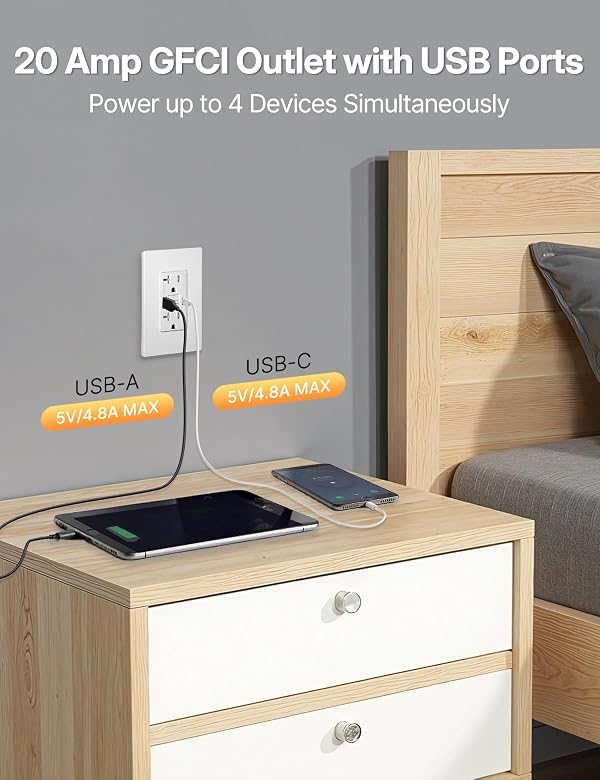 MOES 20 Amp GFCI USB Outlet, Self-Test & Tamper-Resistant Receptacle with Type A & C Charging Ports, LED Indicator, Includes Screwless Wall Plate, ETL Listed, White, 1 Pack by MOES - Image 4