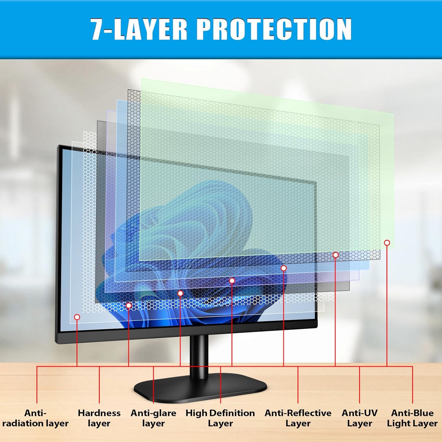 PYS 2-Pack 27 Inch Blue Light Screen Protector for Monitor – 16:9 Removable Anti-Blue Light Filter, Eye Strain Relief, UV Protection Film for Computer Monitors