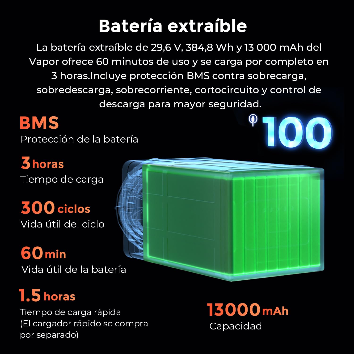 Sublue Vapor Pump-Jet - Patinete subacuático de 3 velocidades de 60 Minutos, 10 km/h, 21 kgf para Buceo Libre, Buceo, esnórquel, Juguetes recreativos para Yates y Barcos (Rojo Vapor + Batería)