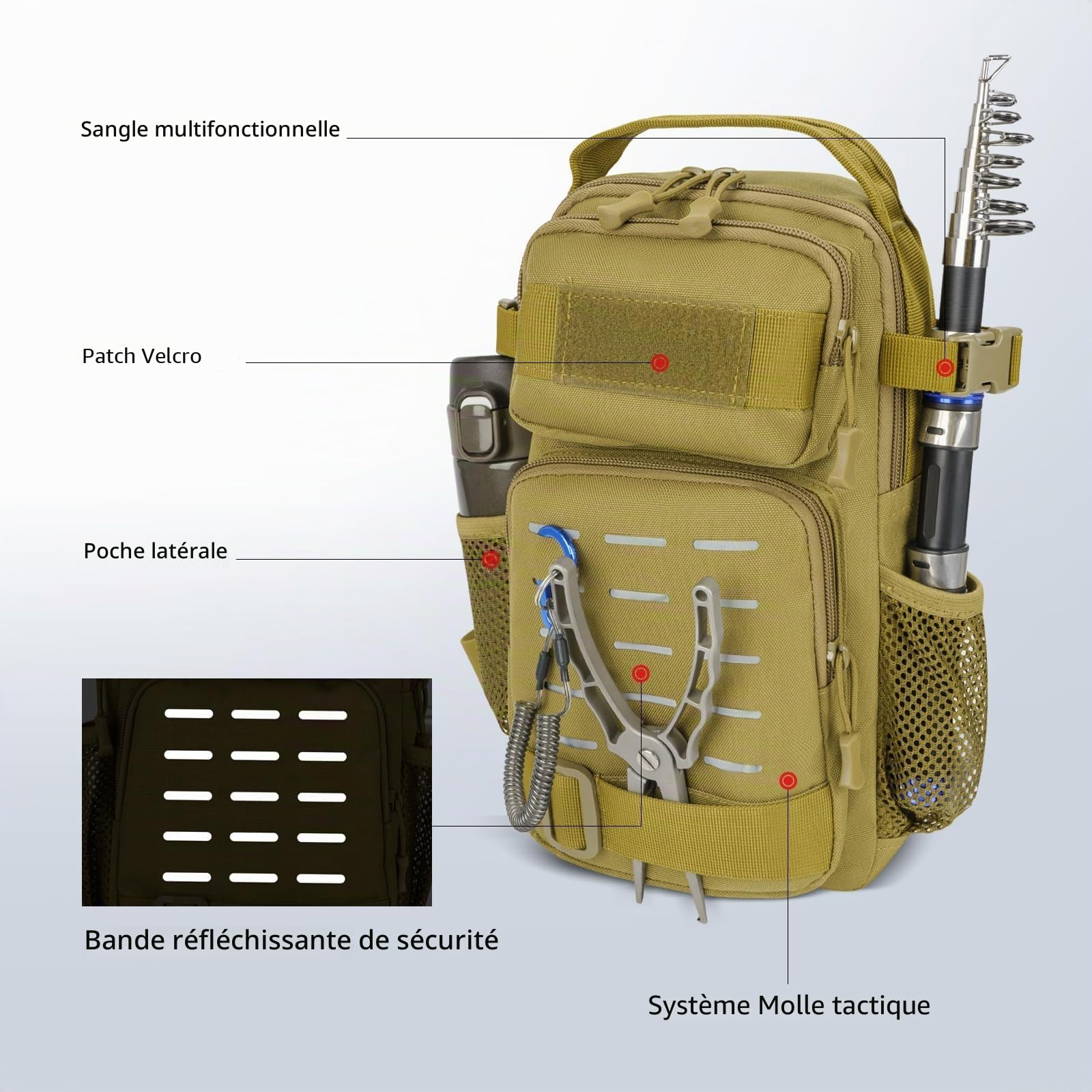 THKFISH Sac de pêche avec boîtes, Sac de pêche étanche avec 1 boîte, Sac à Dos de pêche pour la pêche, Sac à bandoulière, Sac à Dos de pêche avec boîtes pour l'équipement de pêche