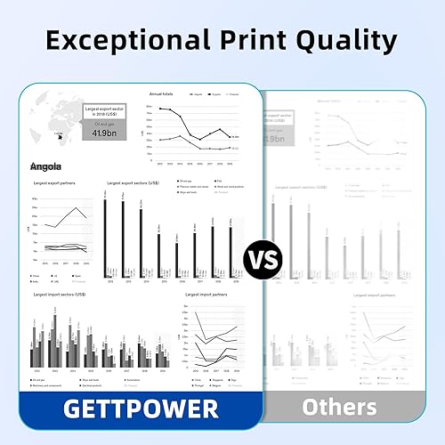 Miniatura 6 de Versalink B405 B400 106R03584 - Tóner de repuesto para Xerox VersaLink B400 B400N B400DN B405 B405DN de alta capacidad de 24,600 páginas