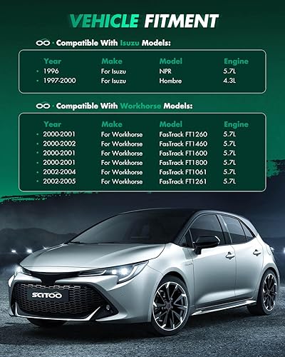 Miniatura 9 de SCITOO - Arrancadores compatibles con motores de arado Meyer todos los modelos de todos los distribuidores de sal 10711 36218 0202000TGS01