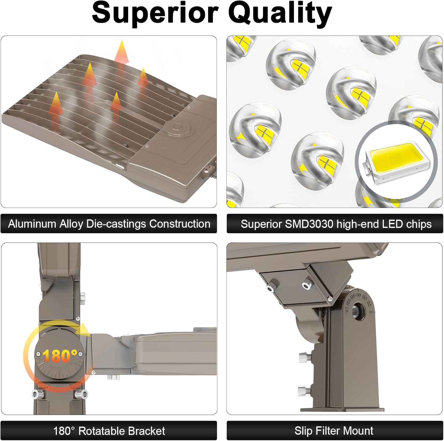 150W Retrofit Light 400W LED Parking Lot Light with Dusk to Dawn Photocell 5000K Commercial Outdoor Lighting for Sports Fields, 100-277V Input Exterior Floodlight for Stadium Yard Backyard