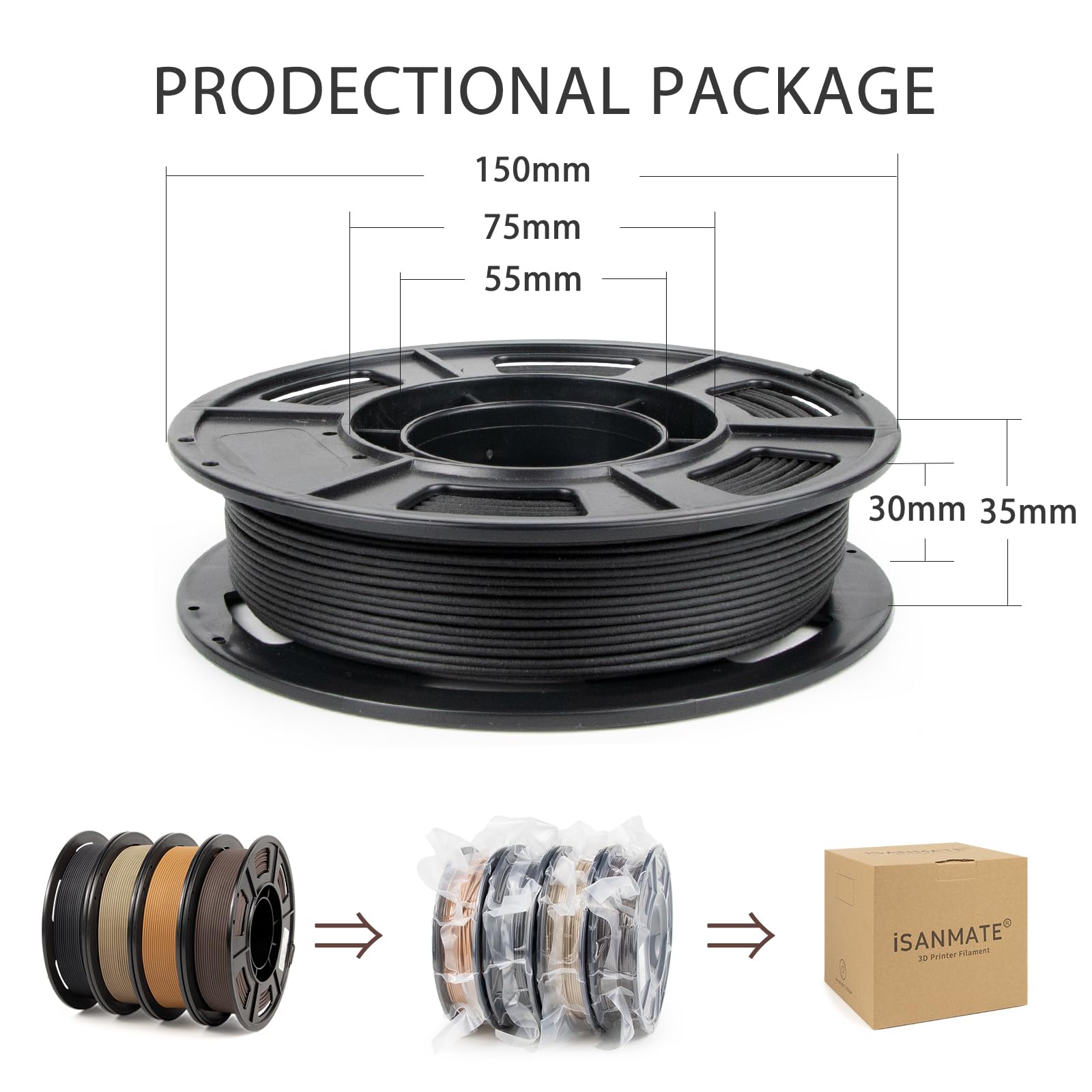 iSANMATE PLA Wood Filament pour Imprimante 3D, Bois de Pin Blanc, Sable, Poirier Jaune et Ebène 1.75mm, 250g X 4 Pack, Précision Dimensionnelle +/- 0,02 mm (20% Poudre de Bois+80% PLA+)