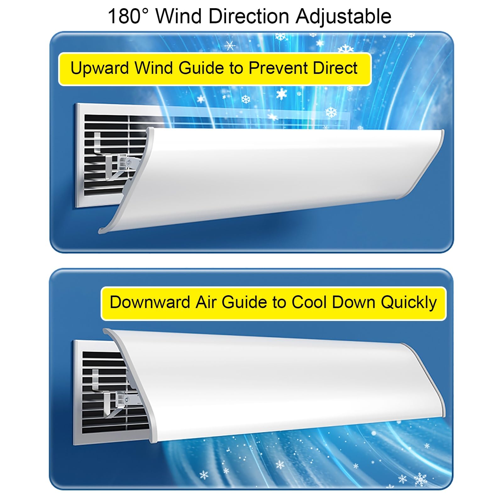 Deflettore Condizionatore per Bocchette di Ventilazione Laterali, Deflettori Condizionatore d'Aria Centrale, Migliora la Circolazione di Raffreddamento e Riscaldamento(90x20cm/35x8in)