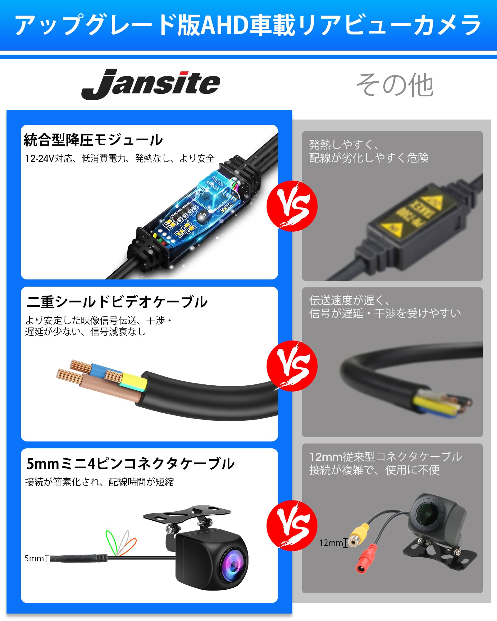 Amazon.co.jp: 【新型2種類の電源供給】 AHD 4.3インチLCDモニター
