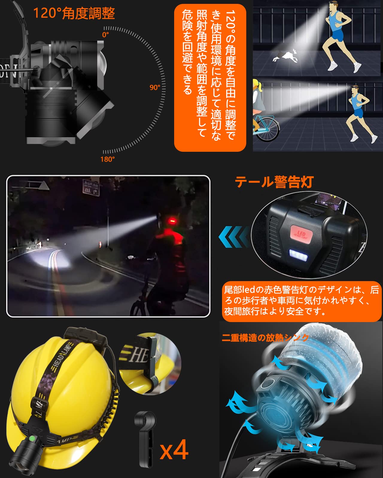 Amazon.co.jp: LED ヘッドライト CREE XHP190 3000000ルーメン USB