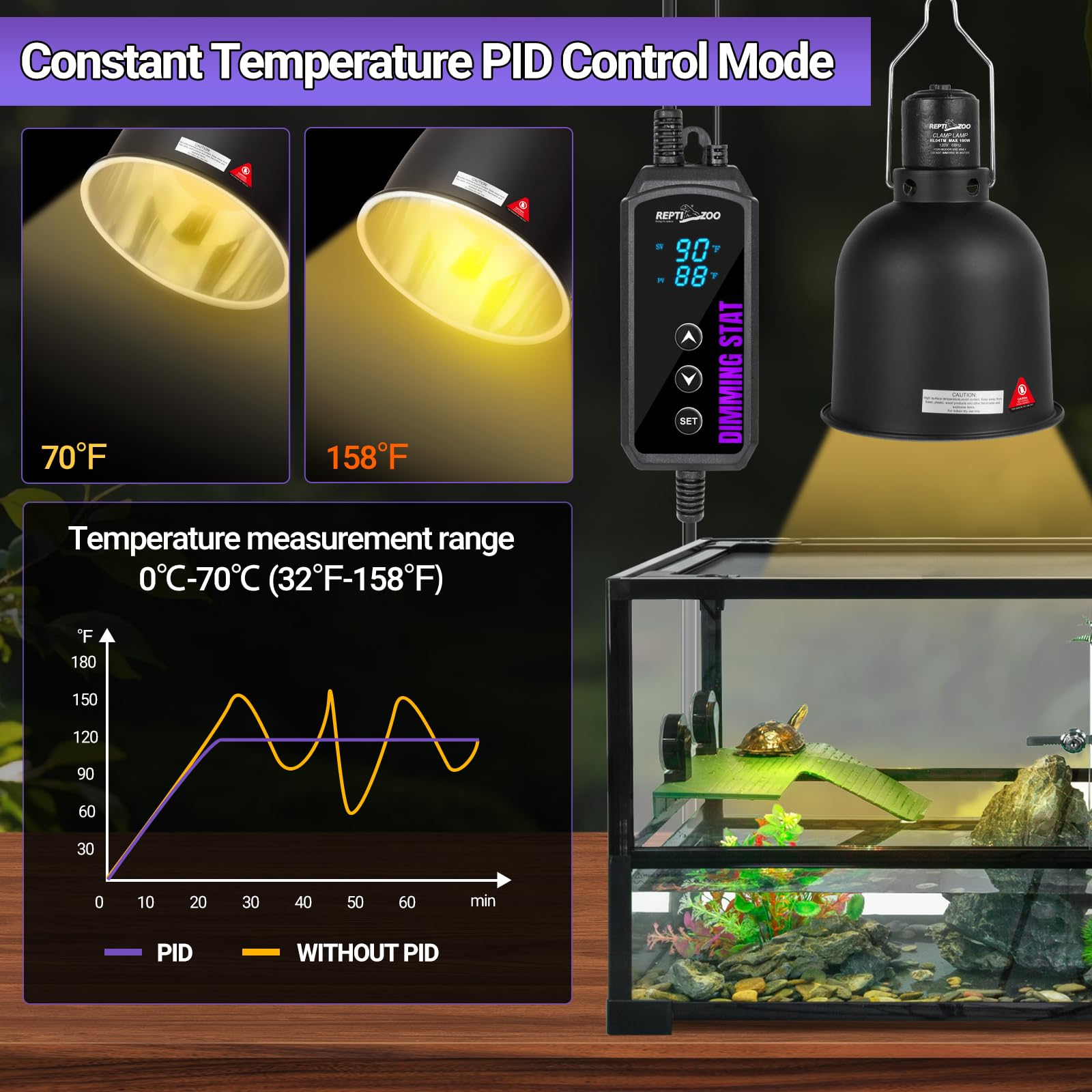 REPTI ZOO Reptile Dimming Thermostat, PID Heat Lamp Temperature Controller with LED Digital Screen for Reptile Heat Lamp Heat Mat & Heaters, Memory Function - image 2