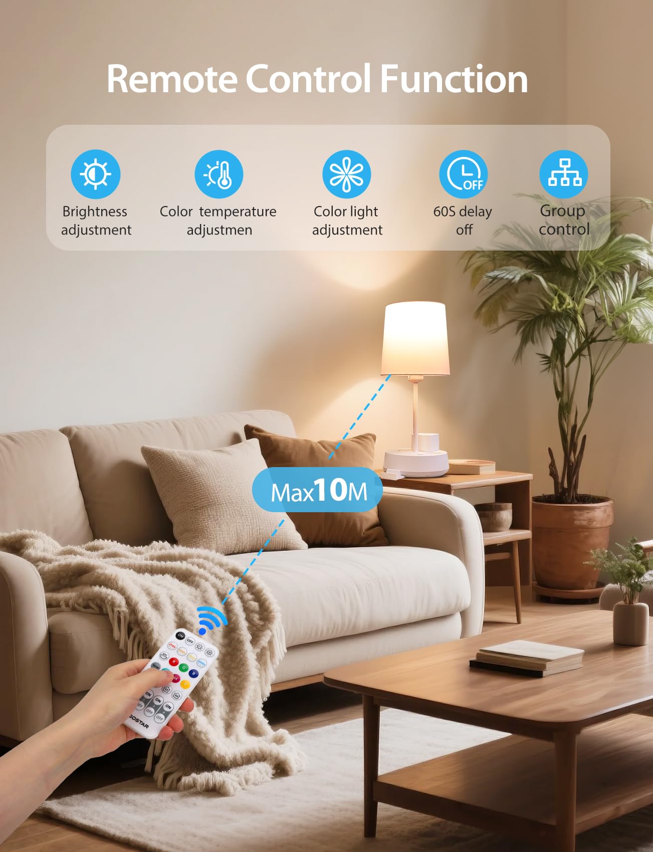 Aigostar - Lampe de Chevet Intelligente Compatible avec APP, Lampes de Table en Tissu, 2700K-6500K et RGB Réglable, avec 3 Prises (Type F), Télécommande et Support pour Téléphone, Blanc