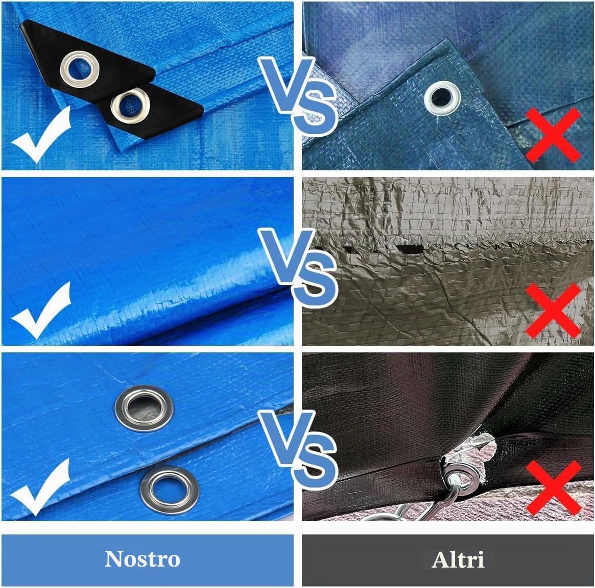 Telo Impermeabile Esterno, Telo Copritutto, Campeggio, Teli Impermeabili Per Esterno, Telo Occhiellato Antistrappo, Coperture Polietilene Multiuso, Telone impermeabile per esterno (5m x 5m 250grs)