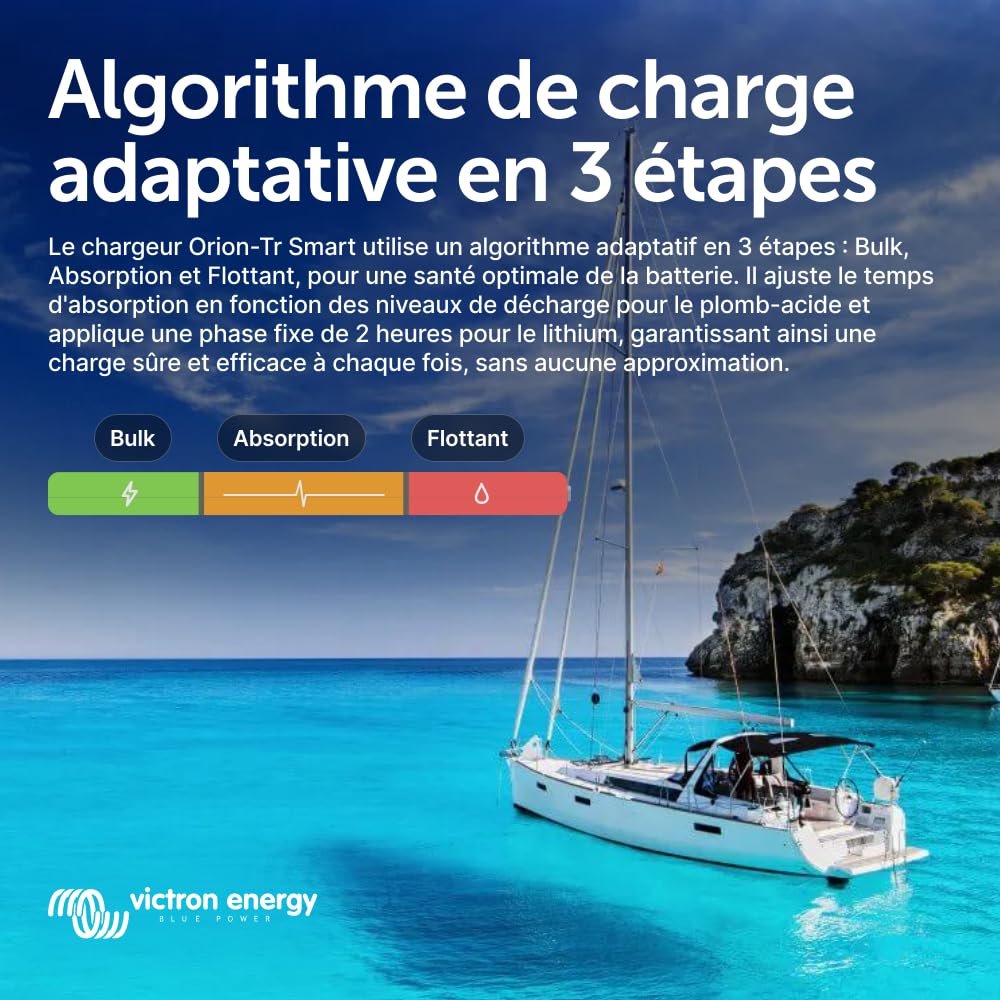 Victron Energy Orion-TR Smart 12/12-Volt 30 A 360 W CC-CC Chargeur Non Isolé (Bluetooth)