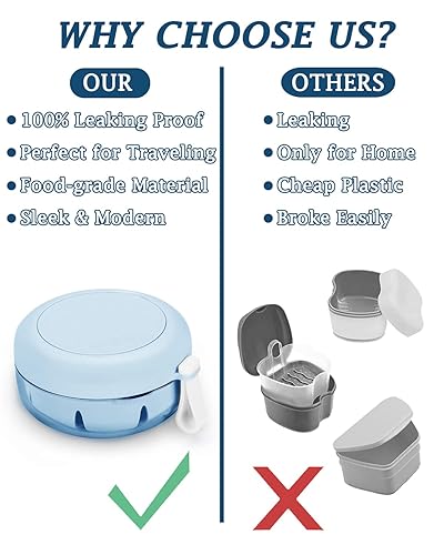 Miniatura 5 de Estuche de dentadura postiza, definitivamente sin fugas, caja de baño para dentadura para viajar perfectamente, taza de dentadura con colador y