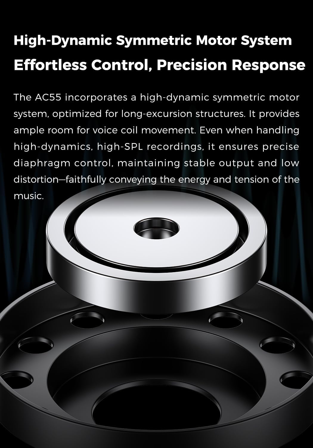 Aune AC55 Open-Back Clip-on Headphones, with 40mm W-Shaped Bio-Fiber Composite Diaphragm, Dynamic Driver, Hi-Res Audiophile Headphones for HiFi System, Home Audio, Portable Audio, DAP