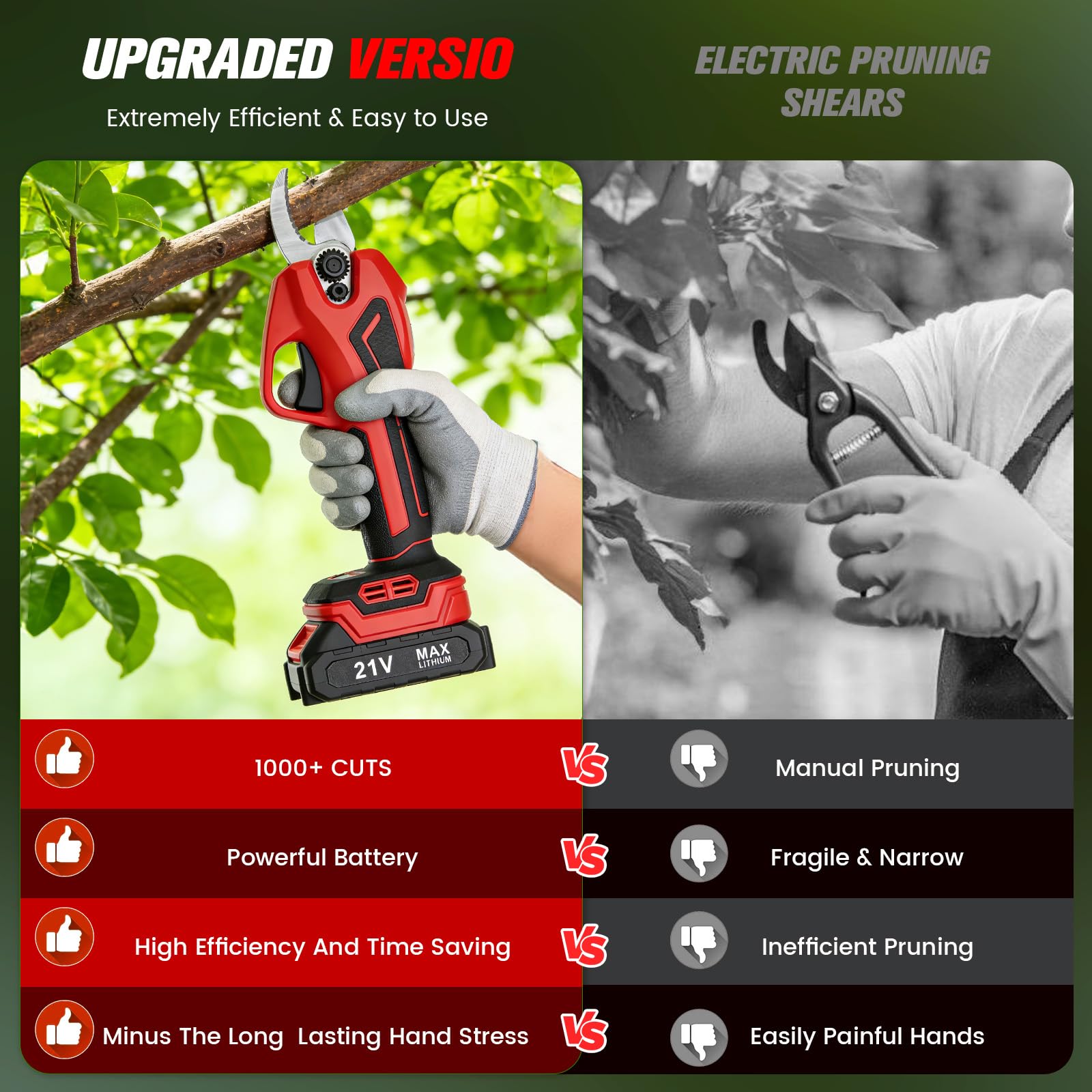 Sécateur électrique Compatible avec Les Batteries Makita 18 V, diamètre de Coupe Max. 30mm, sécateur sans balais avec écran LCD, pour Branches, arbustes, Troncs et Taille de la Vigne