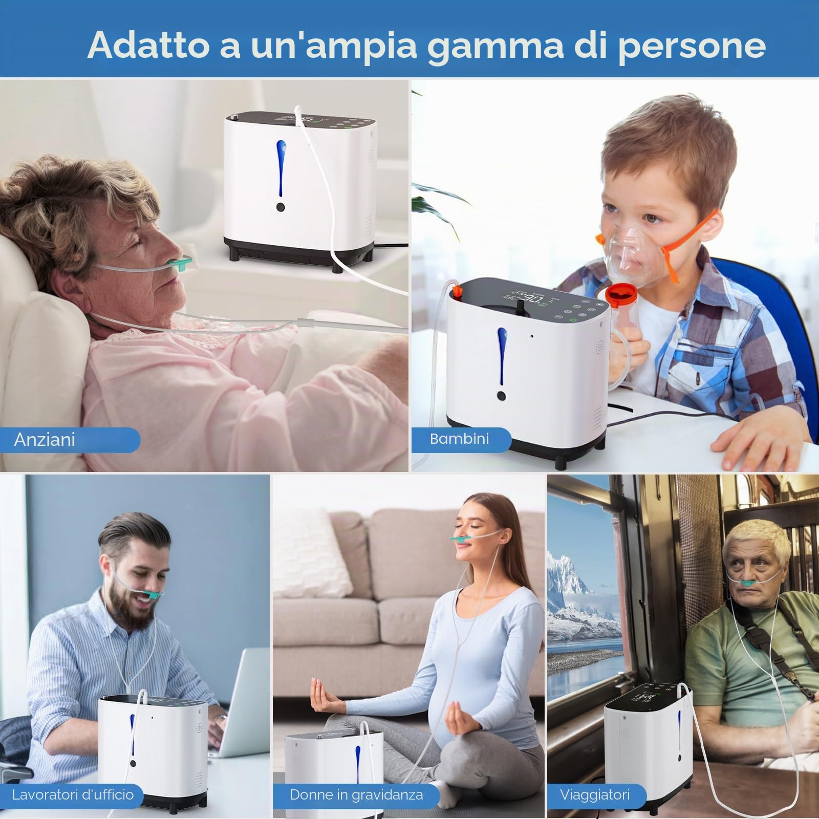 Concentratore di ossigeno portatile, dispositivo di ossigeno per casa, 90%, concentrazione regolabile da 1 a 6 l/min, dispositivo di ossigeno, concentratore di ossigeno, portatile, telecomando, casa e