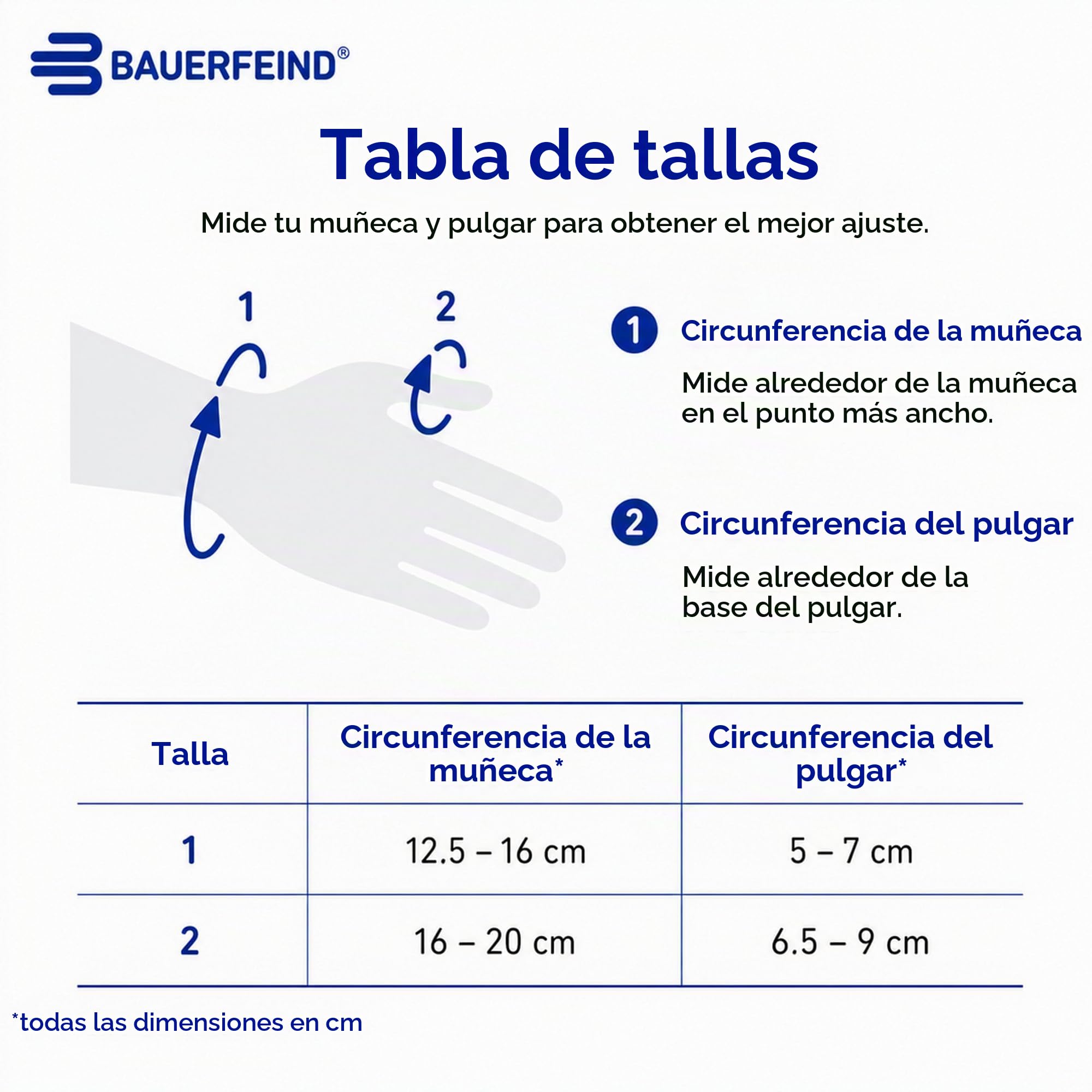 Bauerfeind RhizoLoc - Estabilizador de pulgar (derecha, 2)