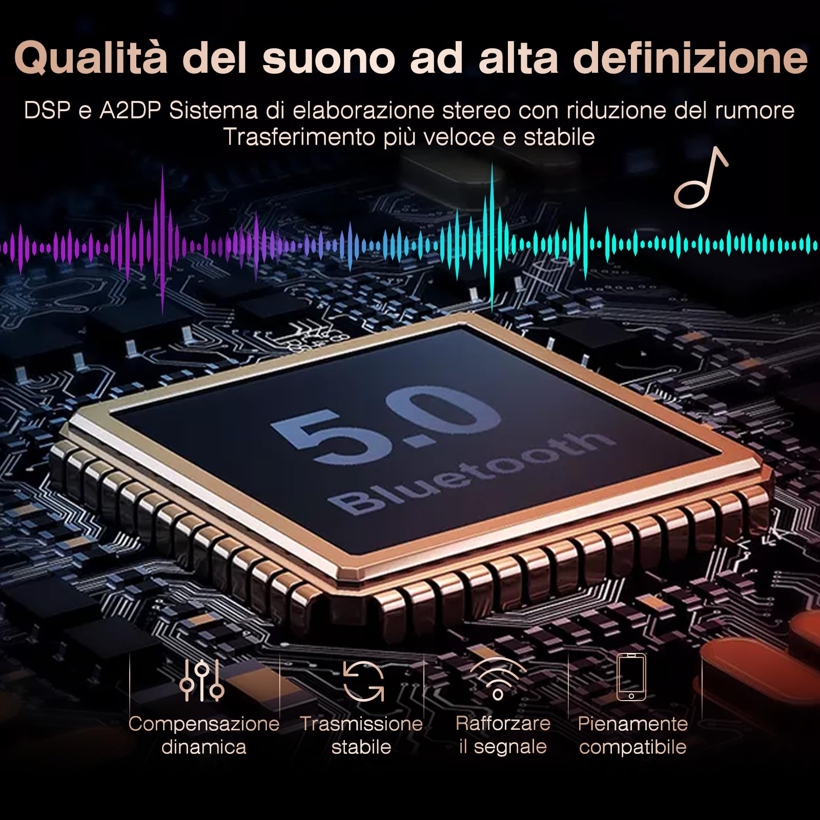 GizmoVine Trasmettitore FM Bluetooth per Auto, Adattatore Radio Musicale MP3 con QC3.0 e PD Carica Rapida, Doppio Display Digitale, Chiamata Vivavoce, Supporto U-Disk, Scheda SD, Interfaccia Aux
