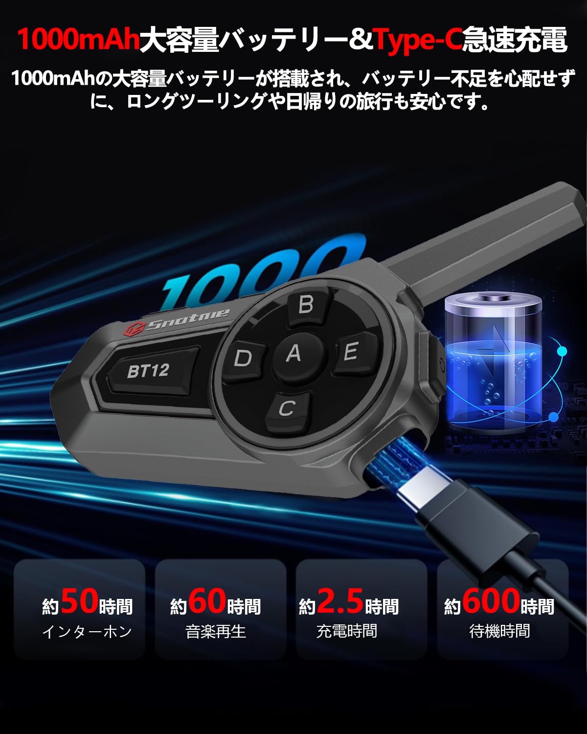 2025年新登場2人同時通話バイク用通信機器インカム超軽量Siri