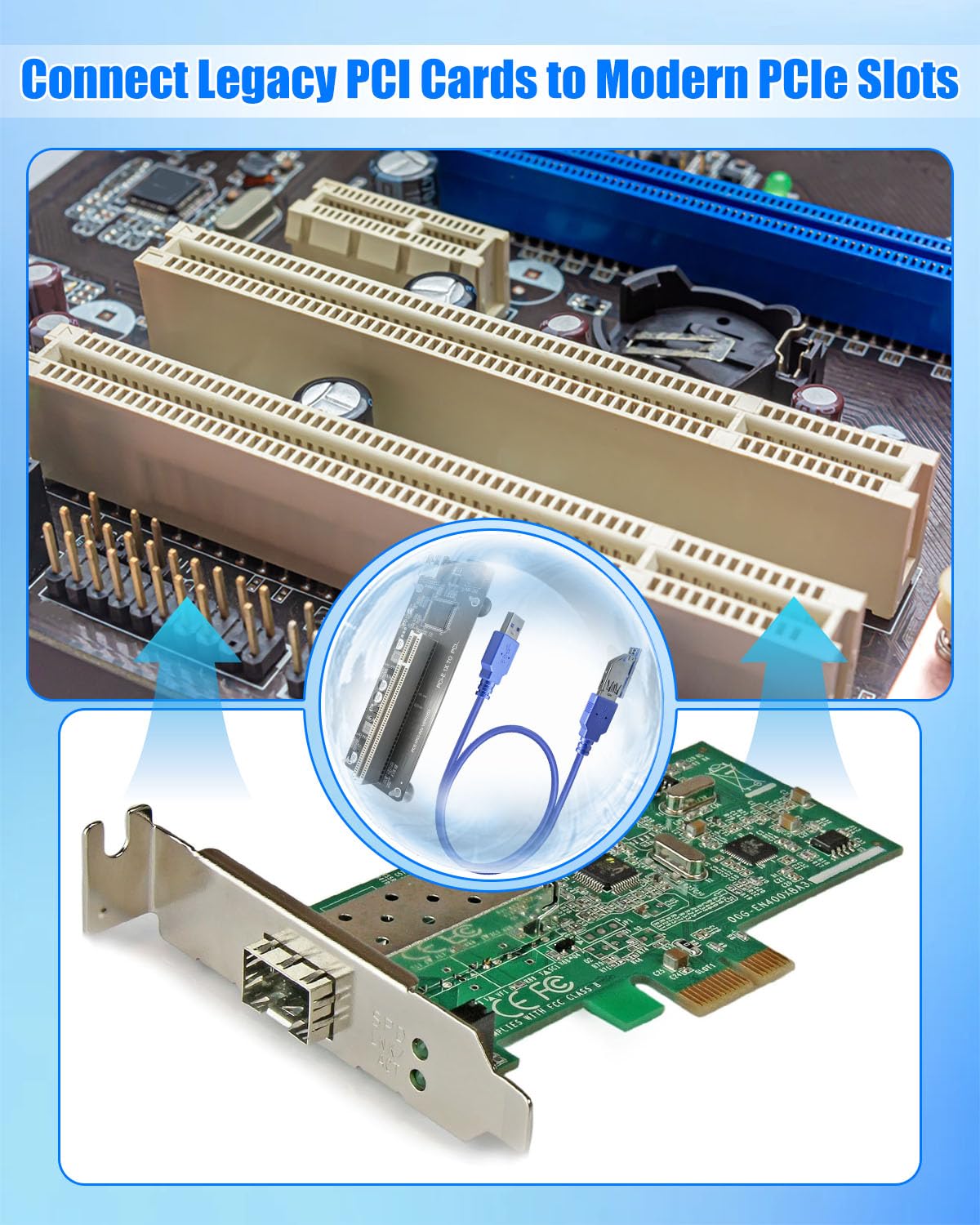 Adattatore PCIe a PCI con cavo USB 3.0 compatibile con interfacce audio Schede di acquisizione video dispositivi industriali, convertitore a slot doppio/singolo per schede PCI legacy