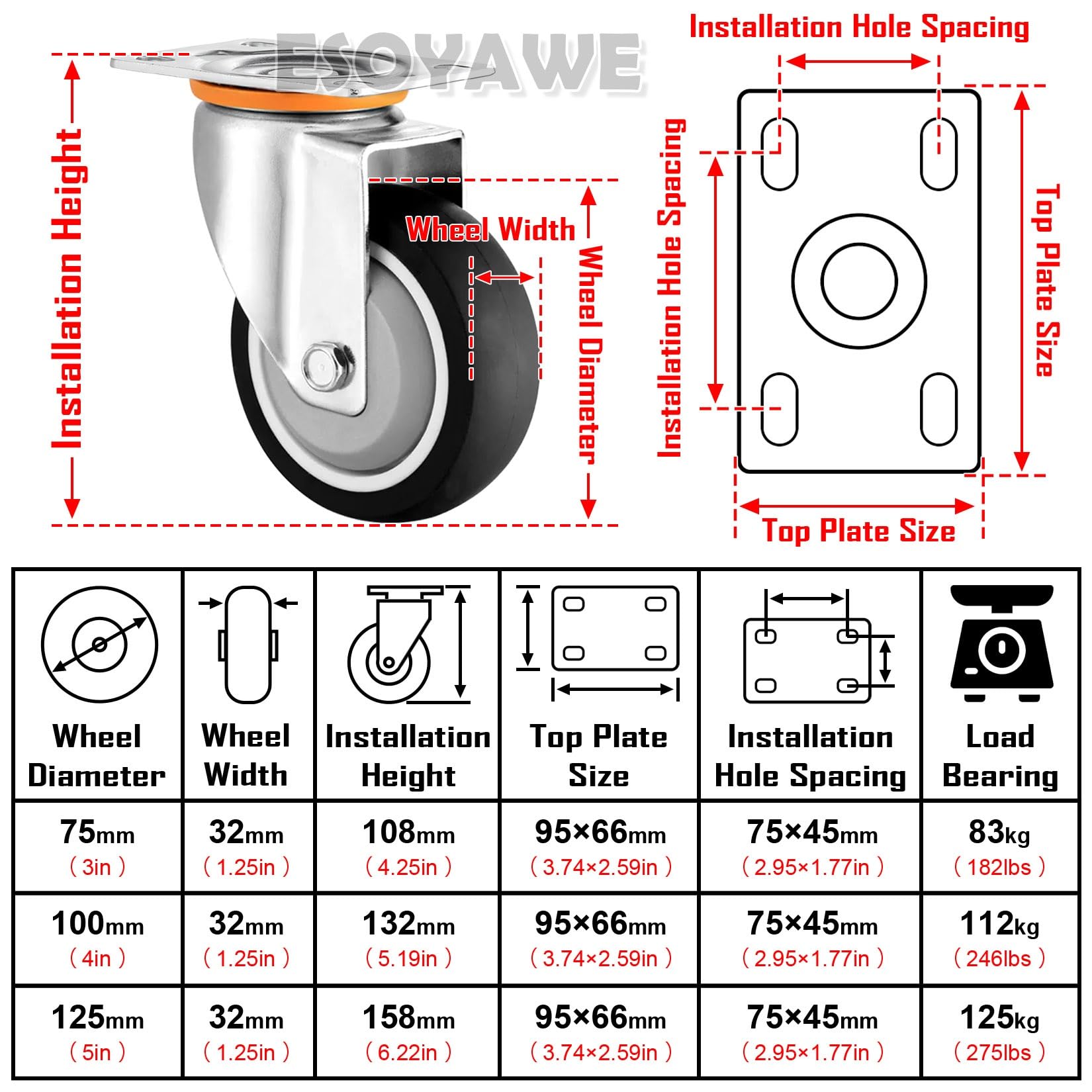 Lenkrollen Möbelrollen Robustes 4er-Set, 3 Zoll, 4 Zoll, 5 Zoll, doppelt verriegelbar, geräuschlos, TPR-Thermoplast-Gummirollen, Ersatzrollen for Karren, Trolleys und Möbel(Swivel+Brake,100mm/4")