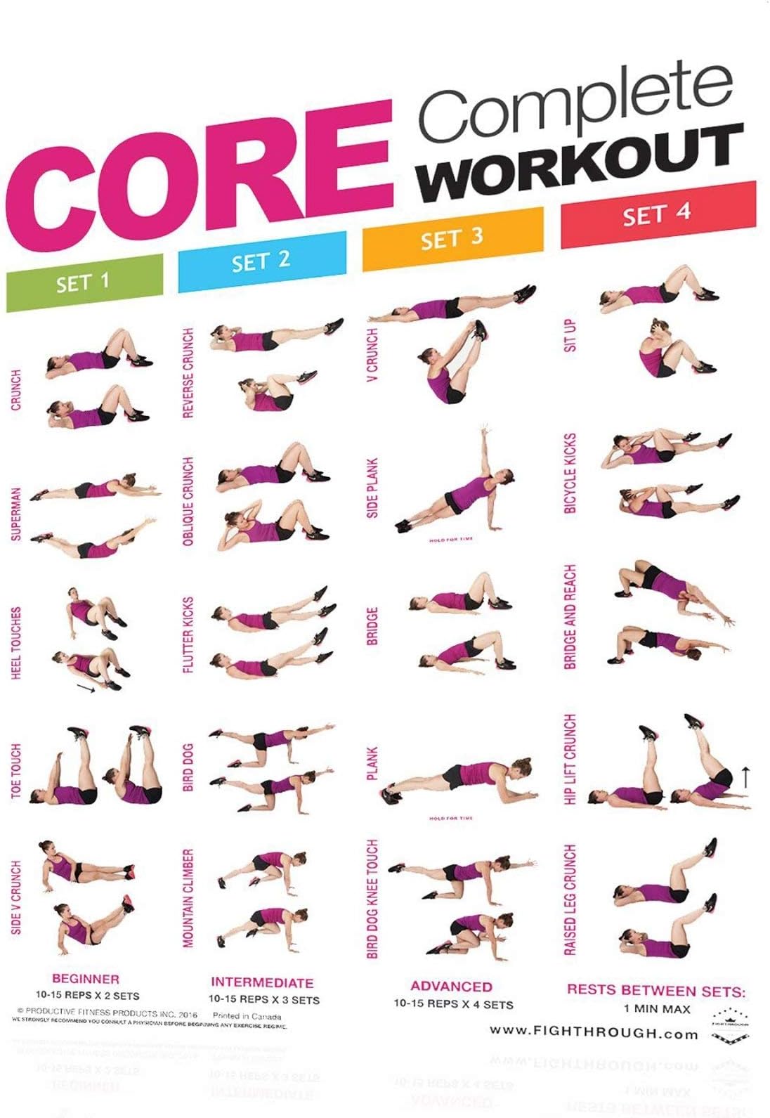 Fighthrough Series Work Out Poster Laminated (10 Styles)