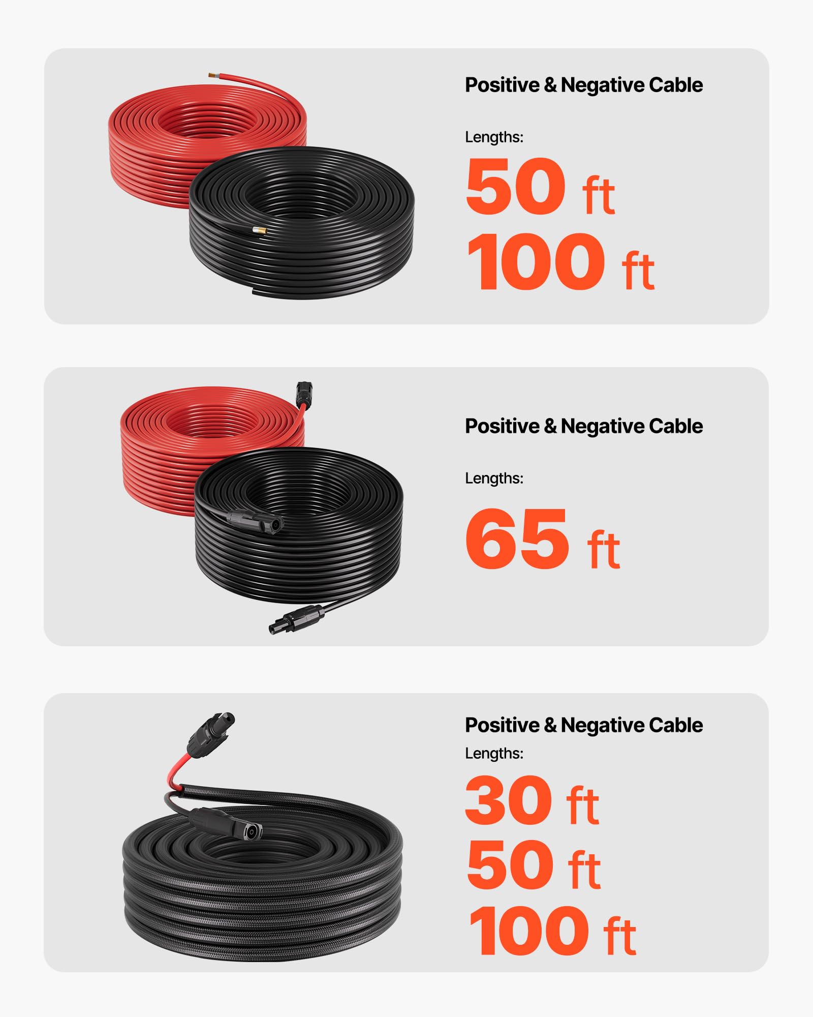 VEVOR Cavo di Prolunga per Pannello Solare Cavo per Modulo Pannello Solare 6 mm² Prolunga con Connettori MC4 9,14 m per Uso Esterno Auto Camper Guaina Protezione Ignifuga Impermeabile IP67 1500 V CC
