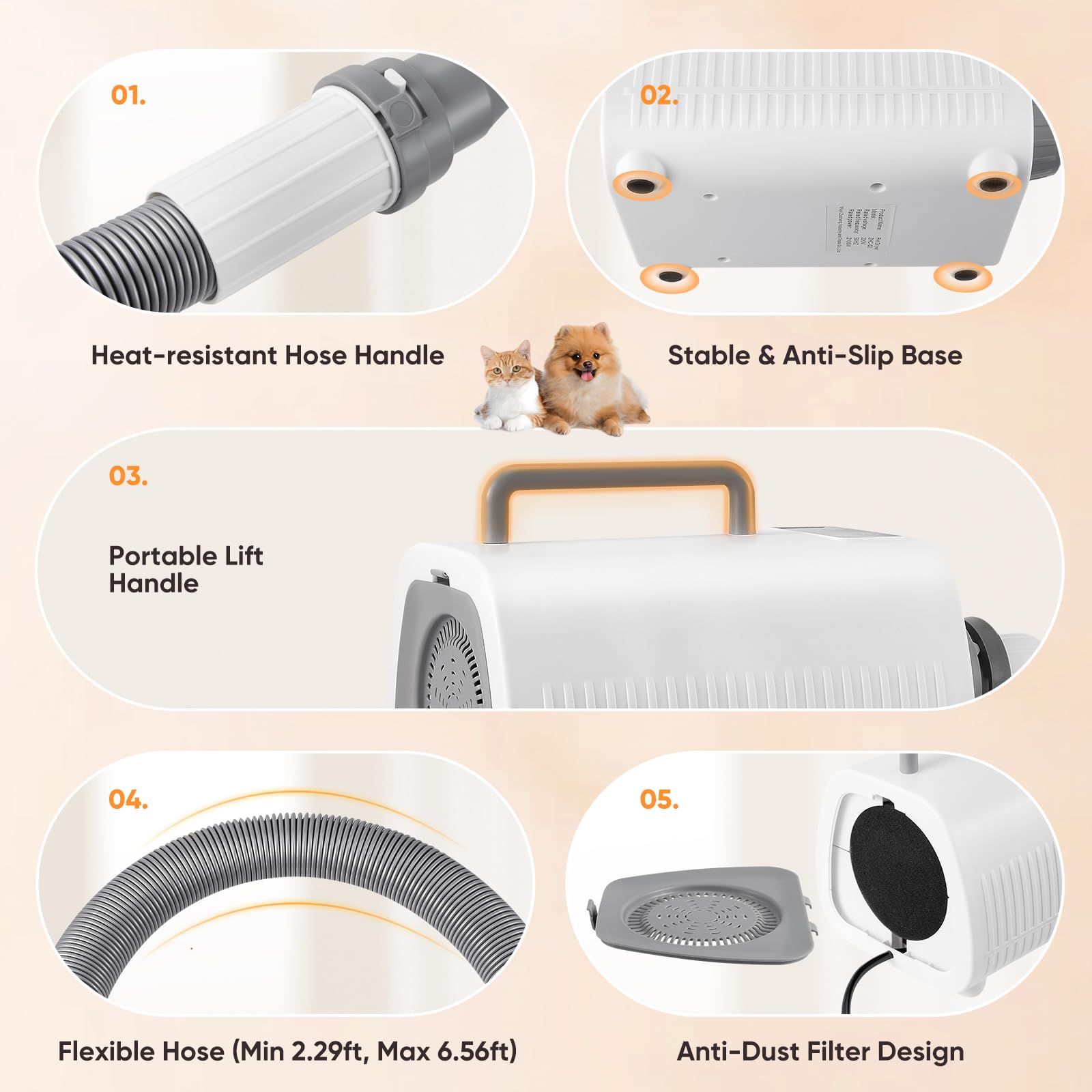 Pulseur pour Chien, Puissant Sèche-Cheveux pour Chien Blower avec Vitesse et Température Réglables, 3 Embouts, Tuyau Flexible, écran LCD, Souffleur pour Chiens et Chats de Toutes Tailles