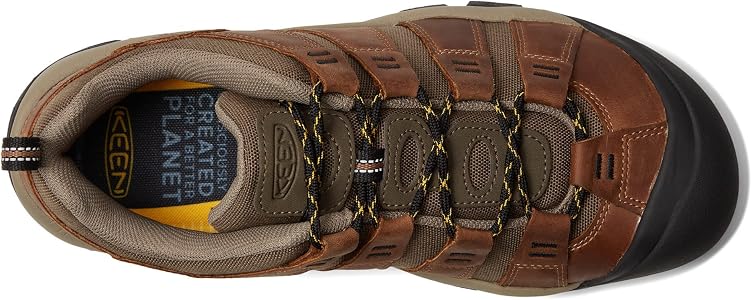 Amazon.com | KEEN Men display picture 1