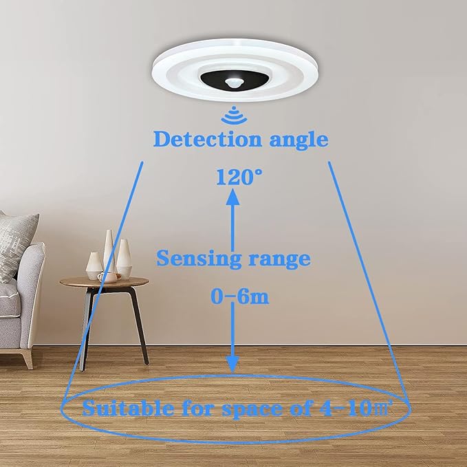 YNDD plafondlamp met bewegingsmelder, 15w Lamp met bewegingsmelder binnen, 24cm Ronde LED plafondlamp bewegingssensor voor gang, trap, veranda, Garage, Carport, balkon, kelder, 4500k Warm Wit photo 3