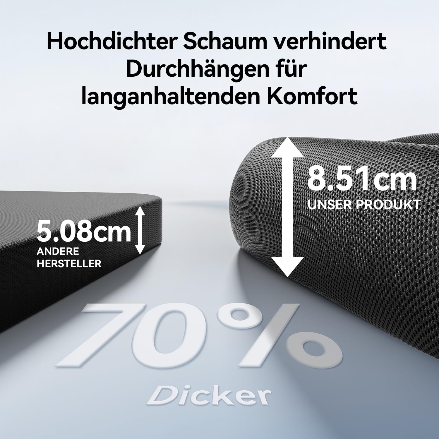 SIHOO B100 SE Bürostuhl, Schreibtischstuhl mit dynamischer Lordosenstütze