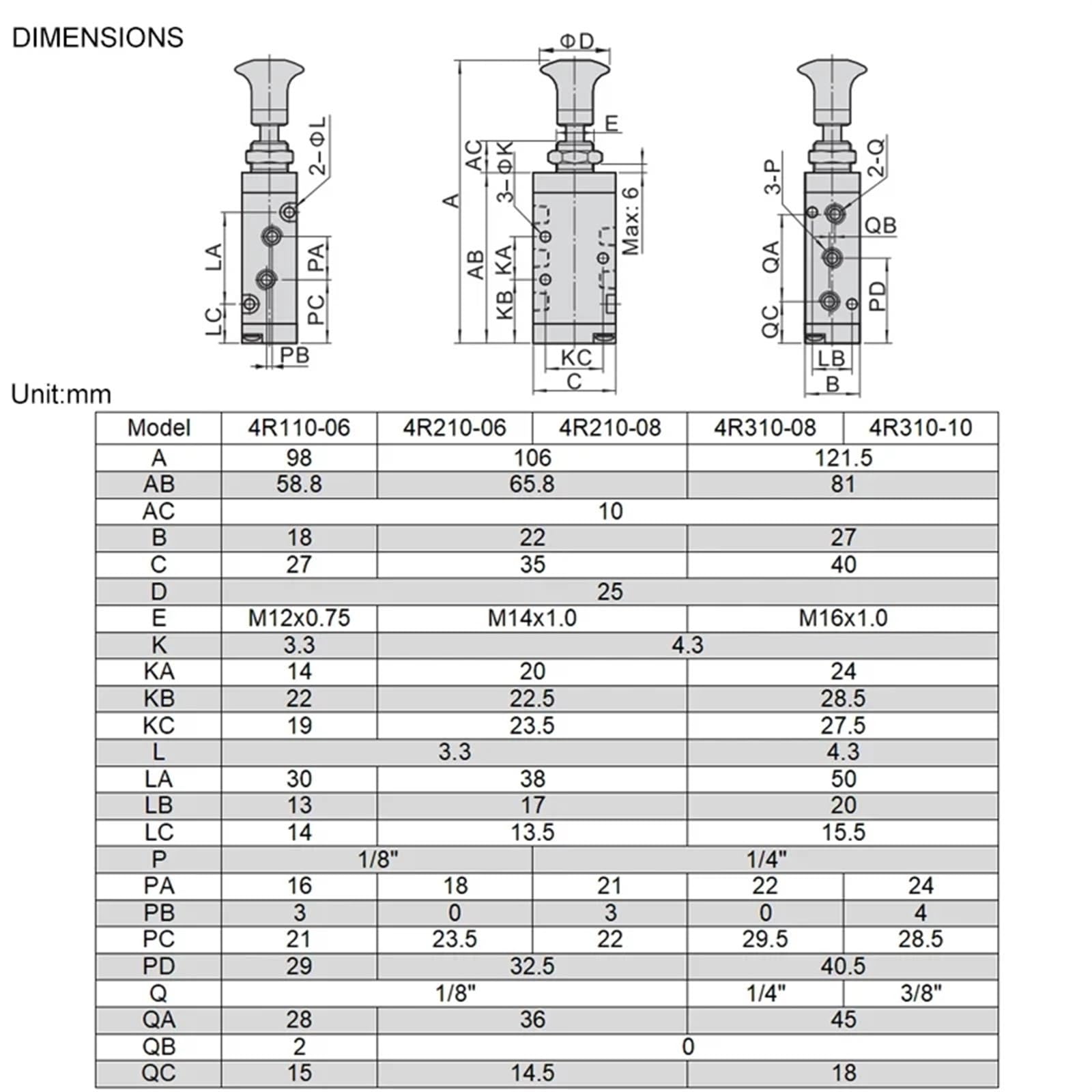 Luft-Handventil, 2-Wege, 5 Positionen, 4R110-06/210-08/310-10/410-15, Push- und Pull-Pneumatikschalter, Controller, 1 Stück(4R210-06,With 10mm Fittings)