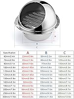 Vista 5 de Cubierta de chimenea de acero inoxidable 304, tapa de chimenea anticorriente, campana extractora, salida de aire exterior, salida de aire, tapa