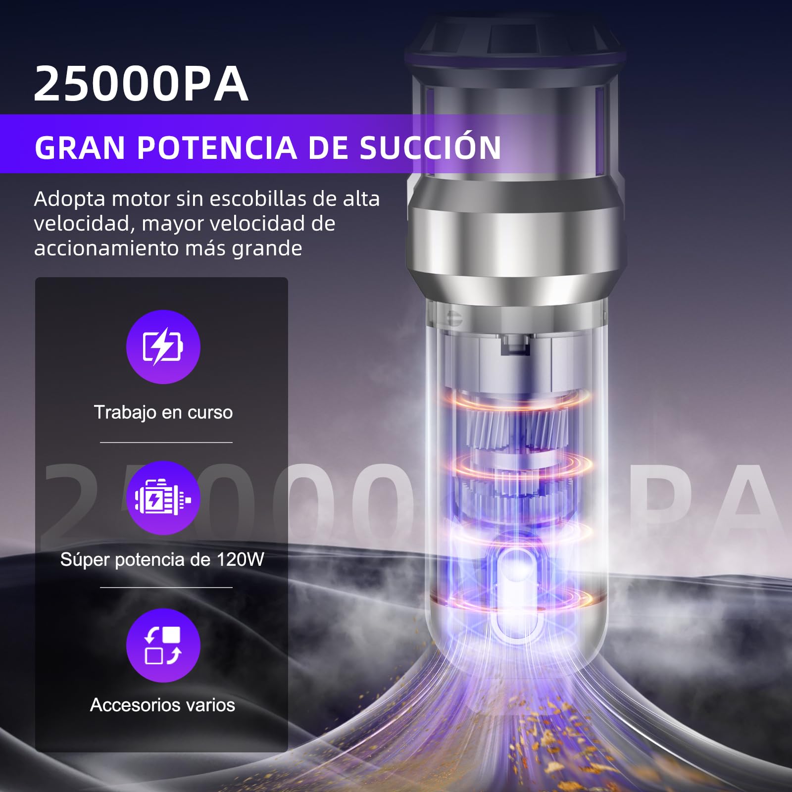 Aspirador de Mano, 25000Pa Aspiradora sin Cable Coche, Descarga de Polvo Automática con un Toque & 4 en 1 aspirador coche con Motor sin Escobillas, 3 Niveles, Ideal para Pelo de Mascotas, Coche, Hogar - 3