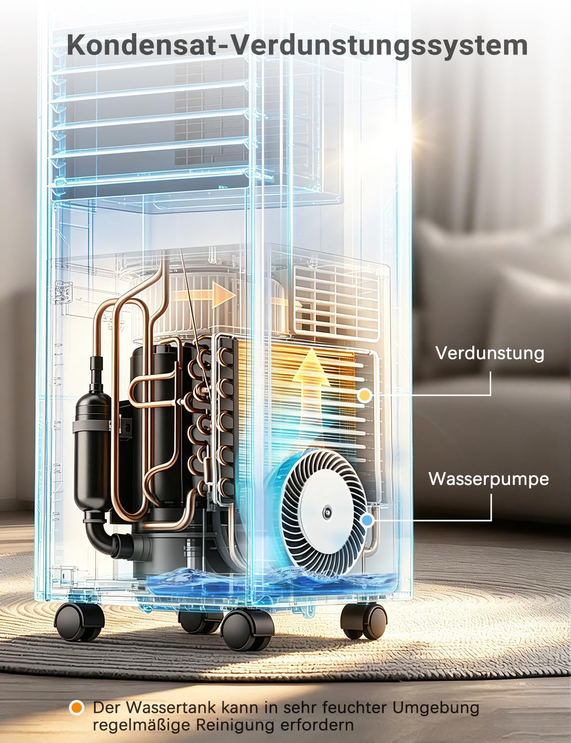 Klimaanlage Mobil 7000BTU, Klimageräte 4-in-1, Kühlung, Entfeuchtung und 2-Stufiger Belüftung mit Schlafmodus | Energieeffizient | Timer | Leiser Betrieb Klimaanlage Mobile