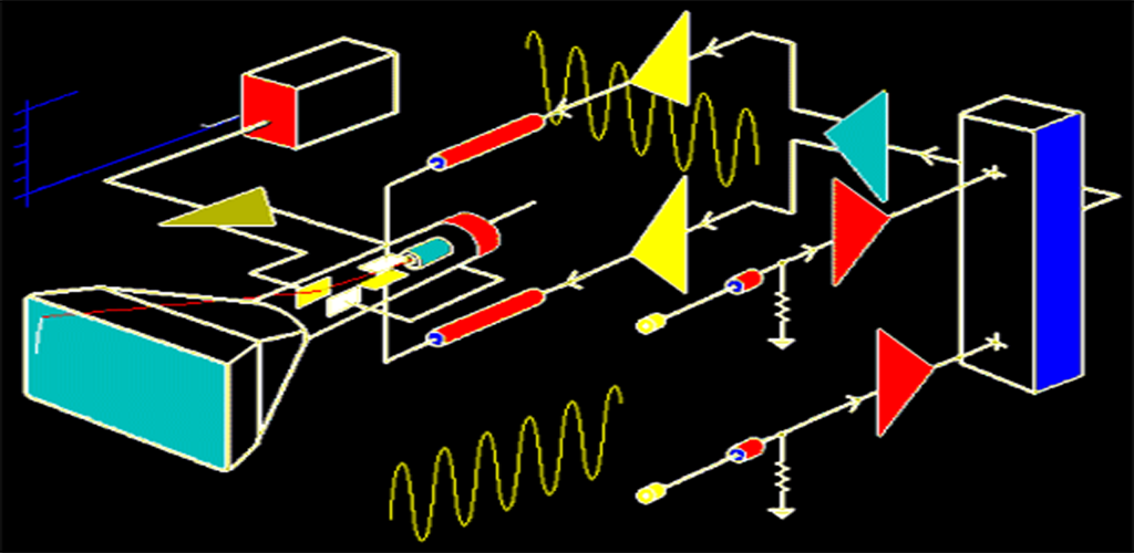 Precautions while using Cathode Ray OscilloscopeAmazon.co.ukAppstore