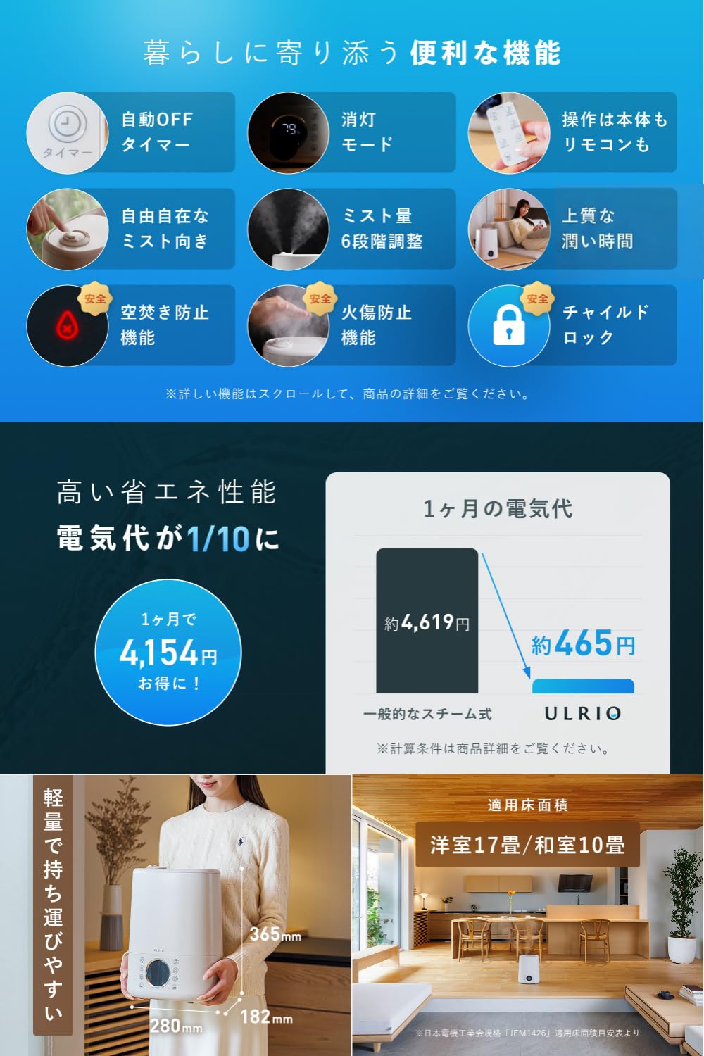 Amazon.co.jp: 【実測データ公開中】 加湿器 ハイブリッド ULRIO
