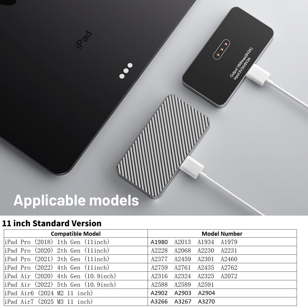 Chargeur sans Fil magnétique pour iPad Pro 11 (1er/2e/3e/4e) & iPad Air 11 (M2/M3) & iPad Air 10.9 (4e/5e), 18 W Chargeur sans Fil avec câble USB-C