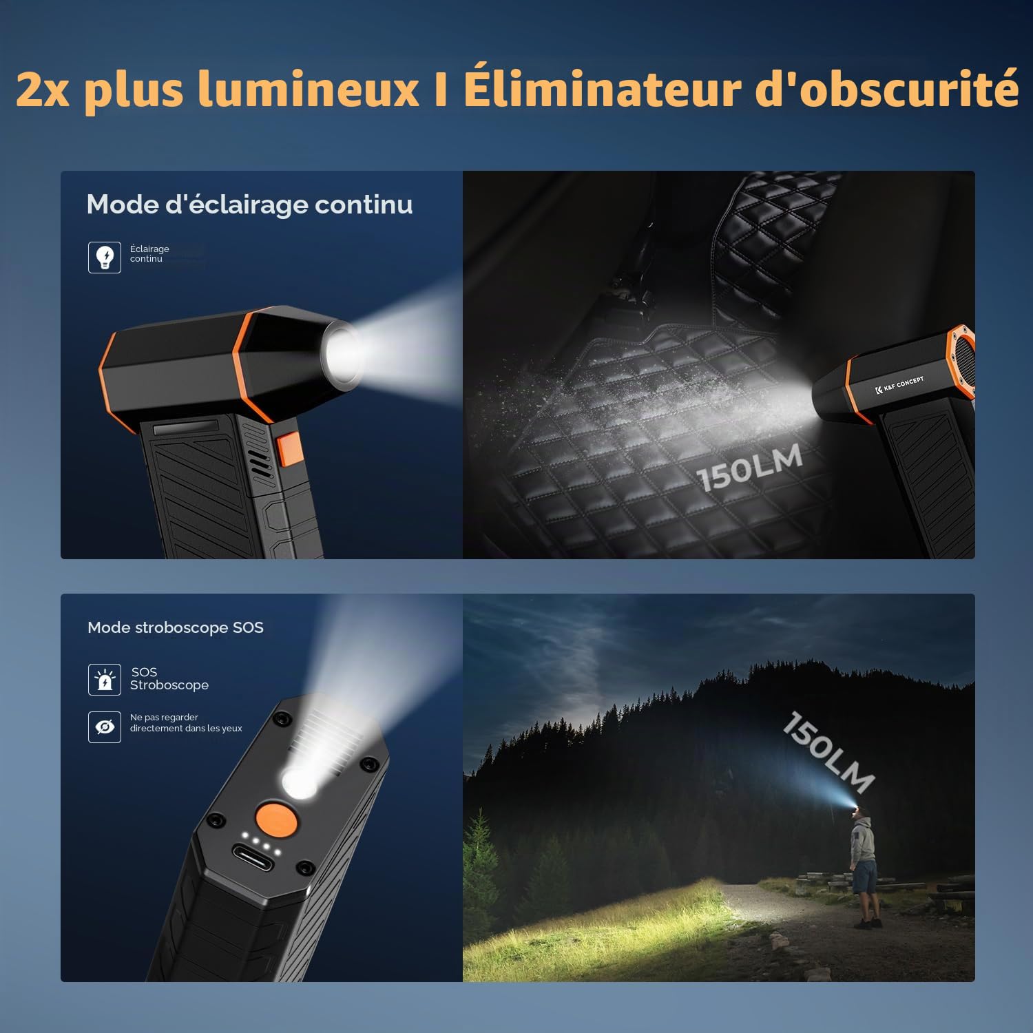 K&F CONCEPT BS500M Souffleur Air Comprimé 2 en 1 Magnétique, 300000 TR/Min Mini Souffleur sans Fil Puissant | 2 LEDs | 3 Vitesses pour Nettoyage PC Clavier Voiture Environnement Extérieur
