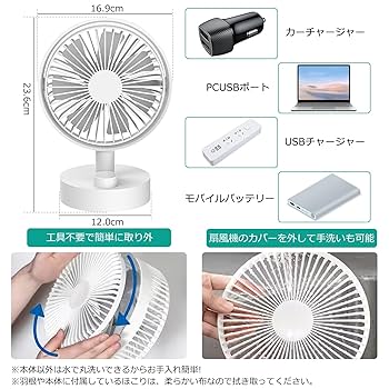 Amazon | 【2024新登場】Gegizun 卓上扇風機 小型 静音 上下左右