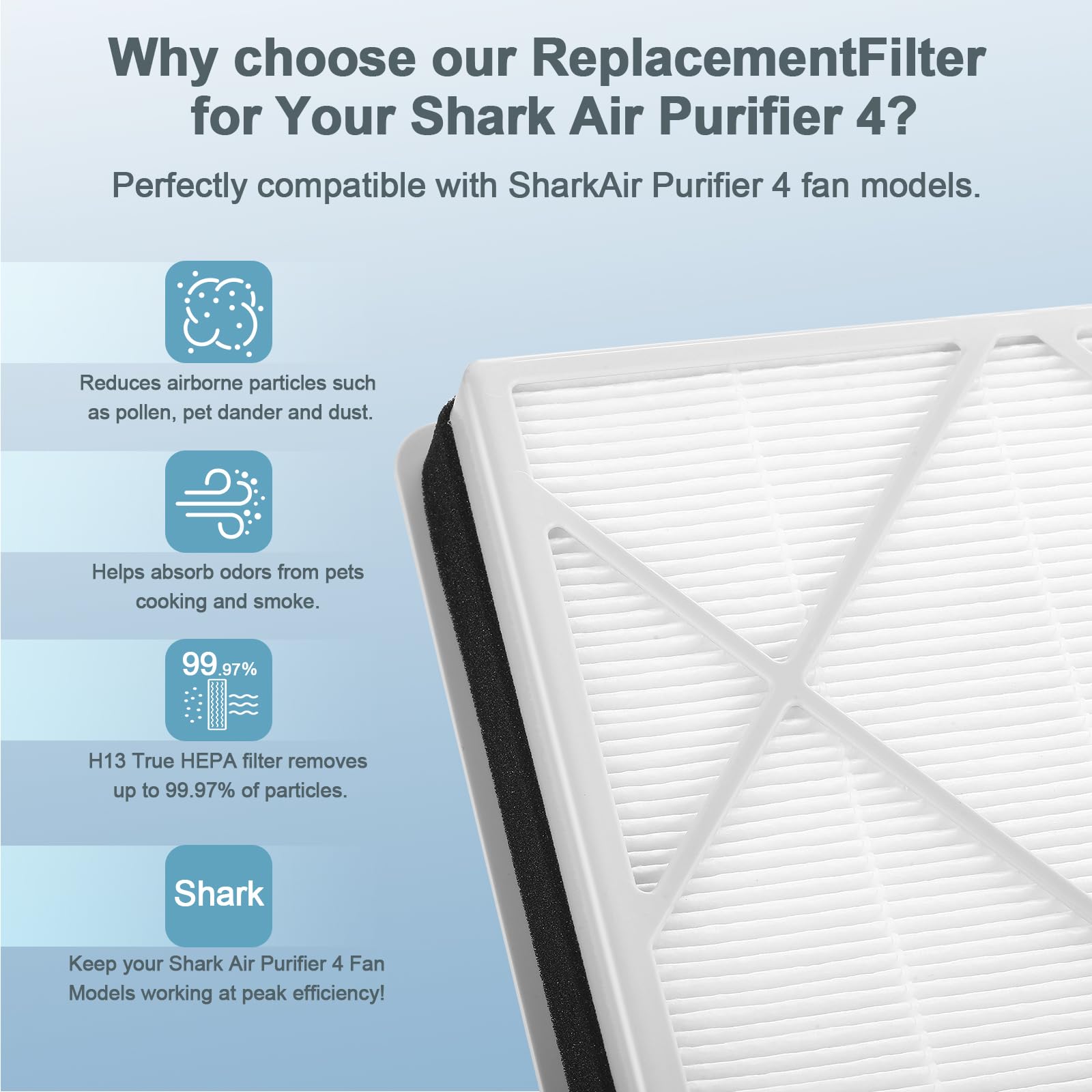 Paquete de 2 filtros HE401 para purificador de aire Shark 4, filtro HEPA H13 de repuesto, compatible con modelos HE401, HE402, HE405, HE400, UA415, números de pieza HE4FKPET, HE4FKBAS, HE4FKPRO,