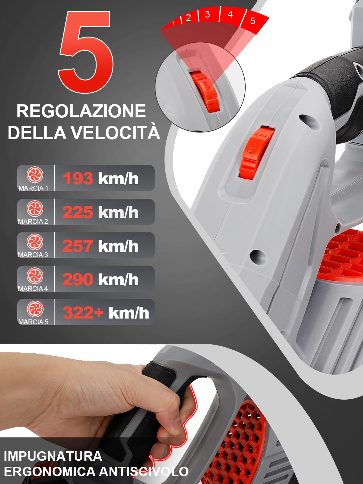 Soffiatore per foglie senza fili, modalità Turbo, 1189m³/h, 21V, soffiatore a batteria 5 marce con 2 batterie da 4,0Ah e caricabatteria,rotazione di 180°per la pulizia di prato,cortile,garage e patio