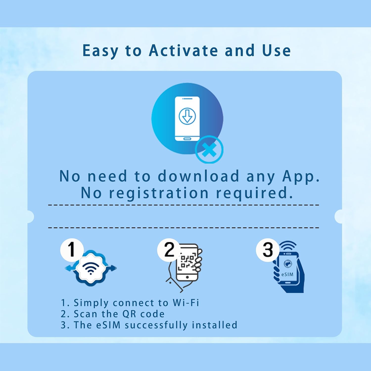 China Mainland Travel eSim | 50GB 180Days High-Speed 5G/4G LTE Data | No Registration No App Download | Send via email in 24H | Support Google, Facebook, Whatsapp, Instagram & More